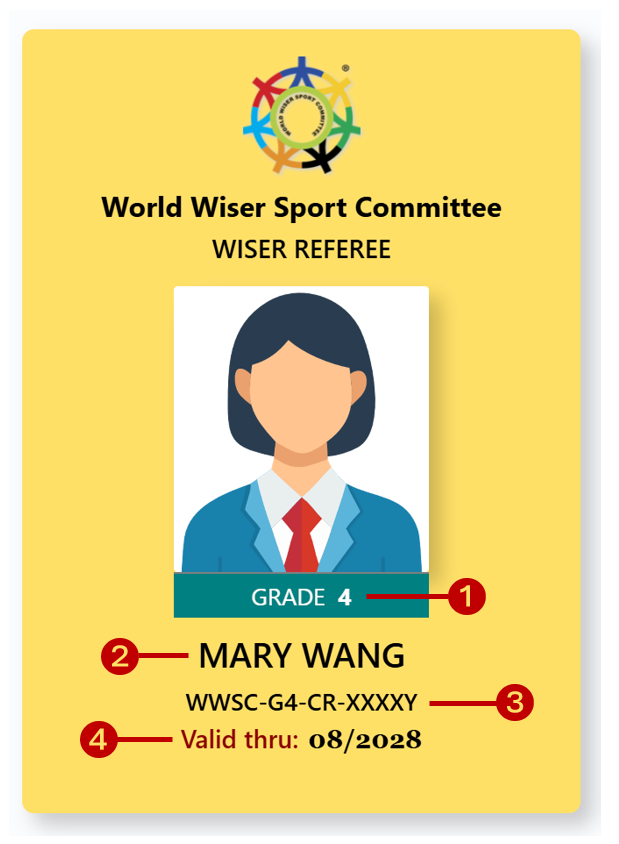 World Wiser Sport Committee (2025)